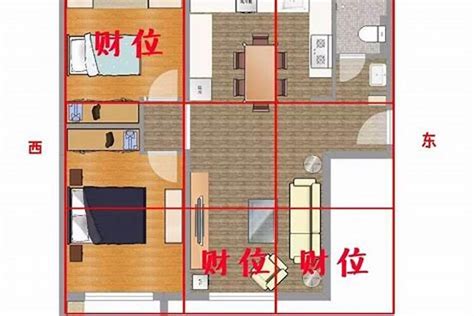 坐南朝北賺錢穩達達|一張圖秒懂 房屋不同坐向有什麼優缺點